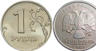 Десять российских монет, которые можно продать за большие деньги